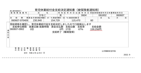 月給20万円|育休手当2回目の支給額