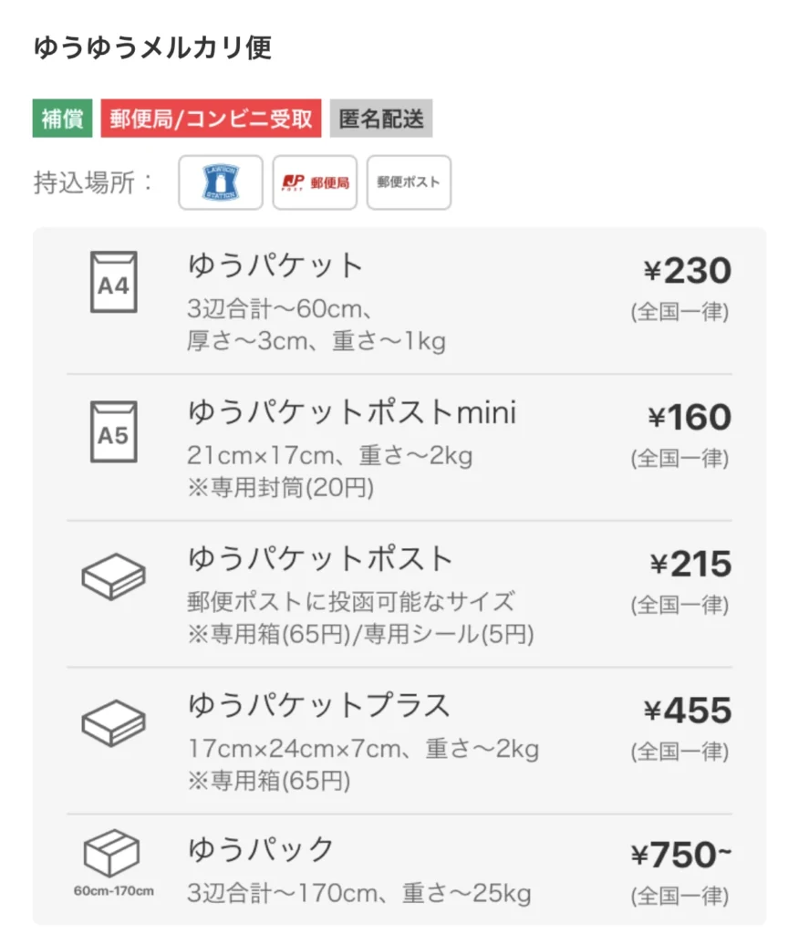 メルカリ内のゆうゆうメルカリ便での発送方法一覧