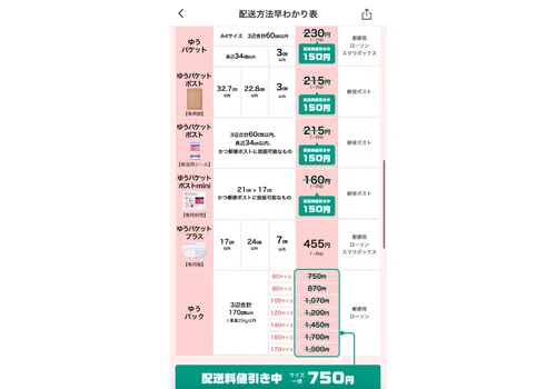 メルカリ内のゆうゆうメルカリ便での発送方法一覧