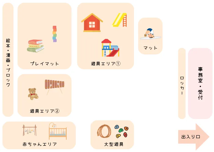 遊び場|子育て支援センター